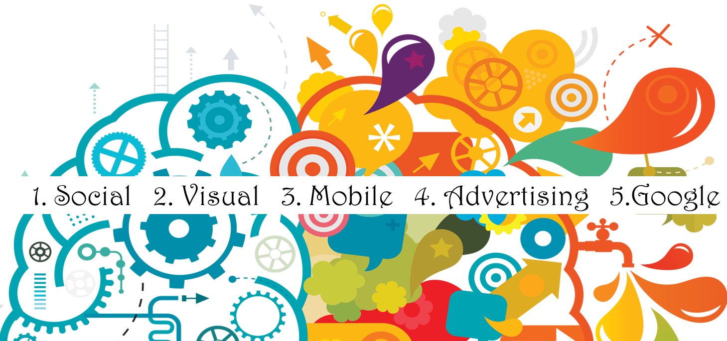 5 Social Media and Digital Marketing “Must Haves” for 2016 | Social Media Today